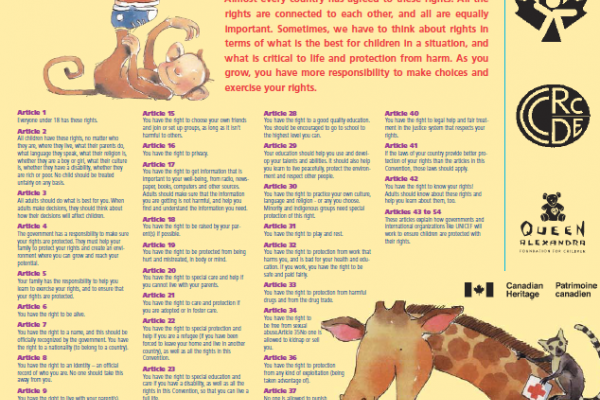 Poster – UN Convention on the Rights of the Child in child friendly language 